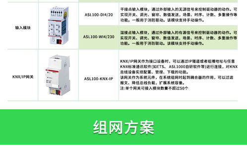 安科瑞智能照明控制系統(tǒng) 樓宇建筑燈光管理的智慧之選與軟件銷售策略